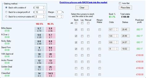 advanced dutching calculator|Dutching Advanced Calculator .